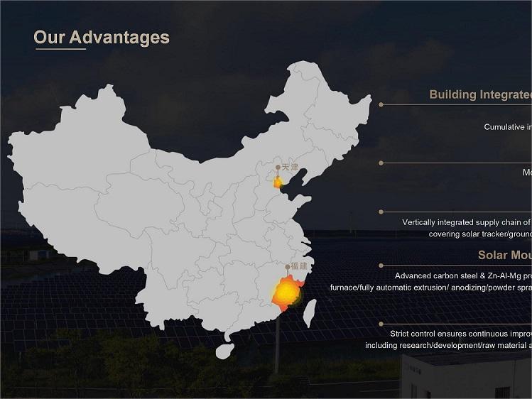 Technologie JinMega Energy : solutions solaires pionnières