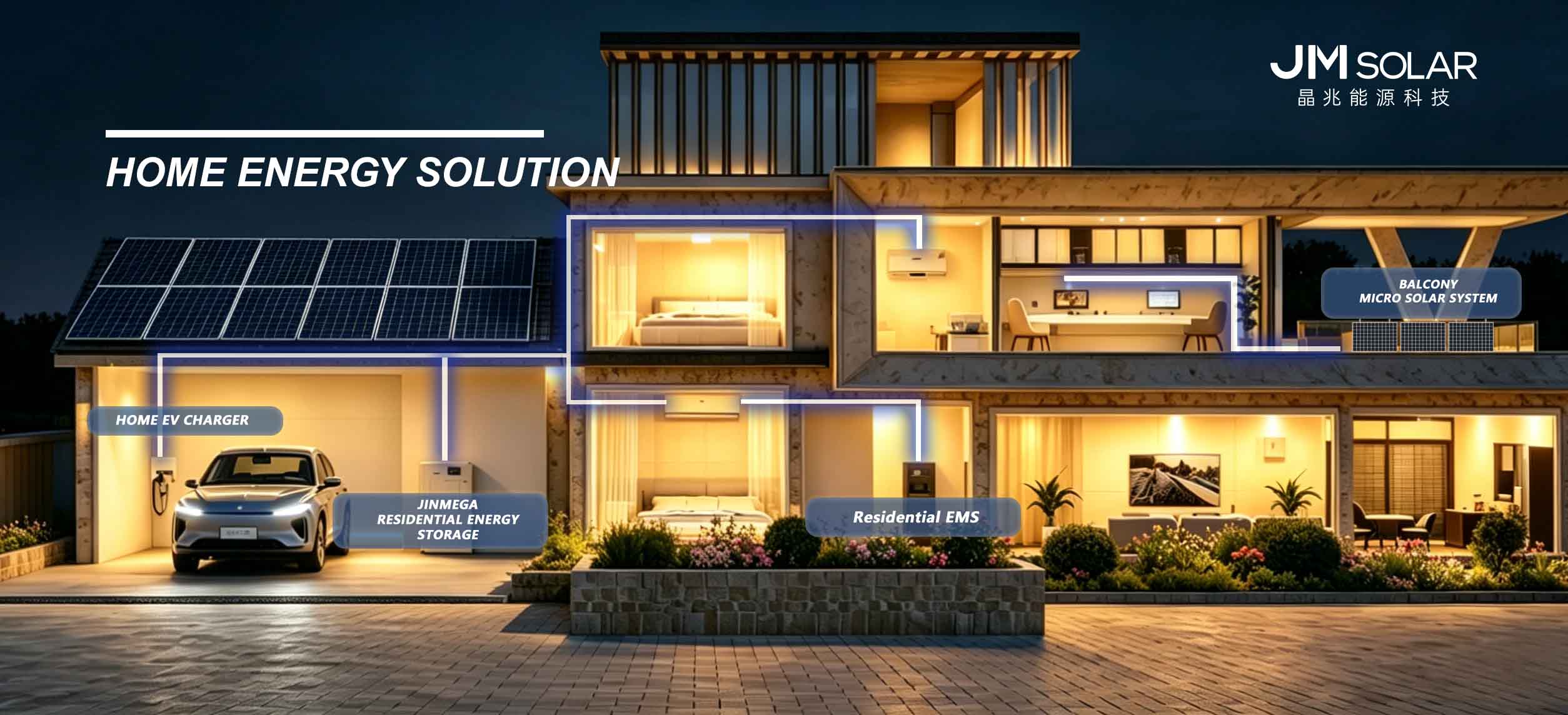 Solution intégrée d'énergie solaire