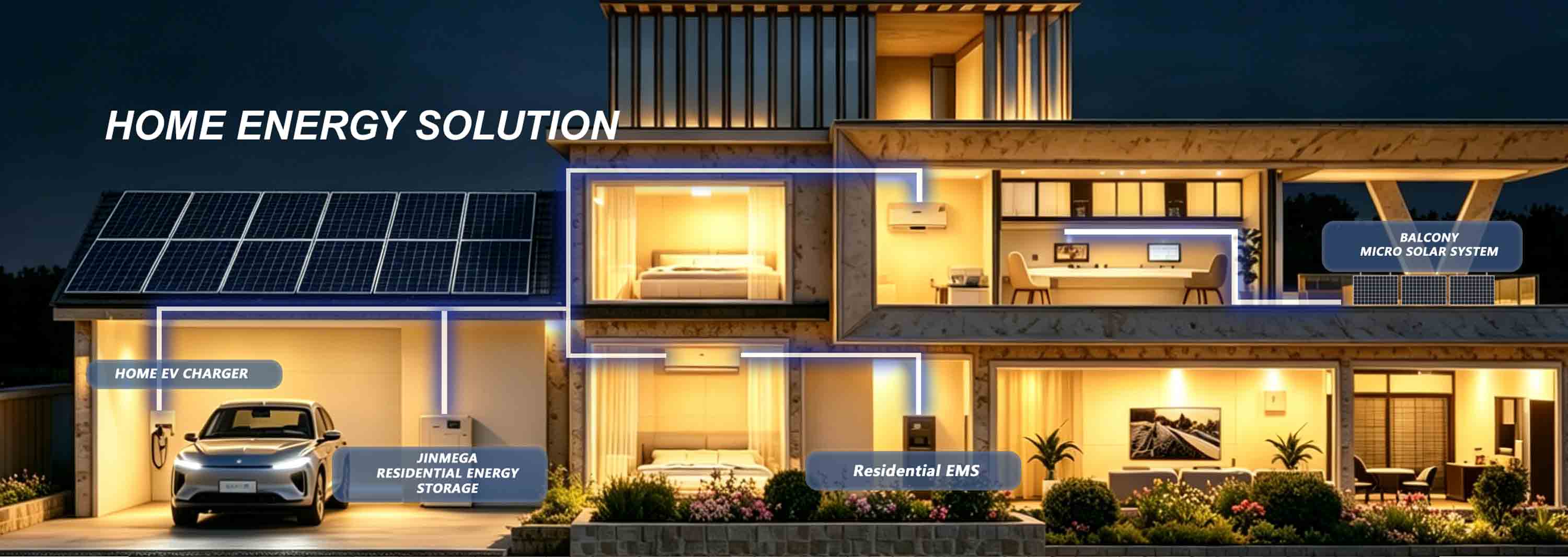Solution intégrée d'énergie solaire